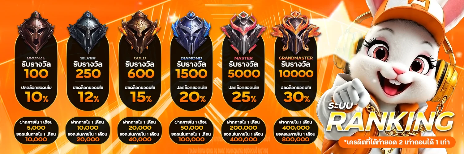 GOLDENGO ทางเข้าเว็บตรง สมัครฟรี กระเป๋าเดียว